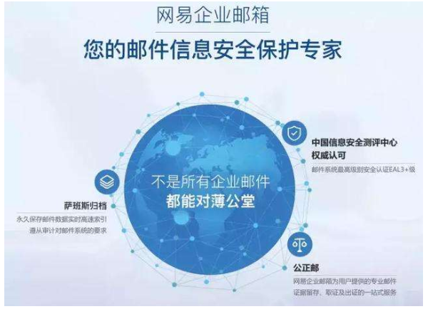 網易企業郵箱收費版與免費版有什么區別